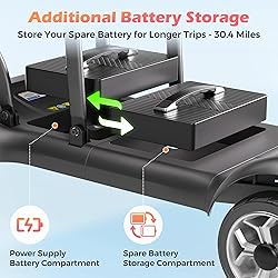 43lb Lightweight Mobility Scooter for Adults