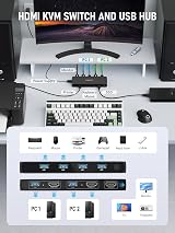 Lemorele 4K 30Hz HDMI KVM Switch 2 PC 1 Monitor 4 USB 3.0 PS5 Xbox view 3