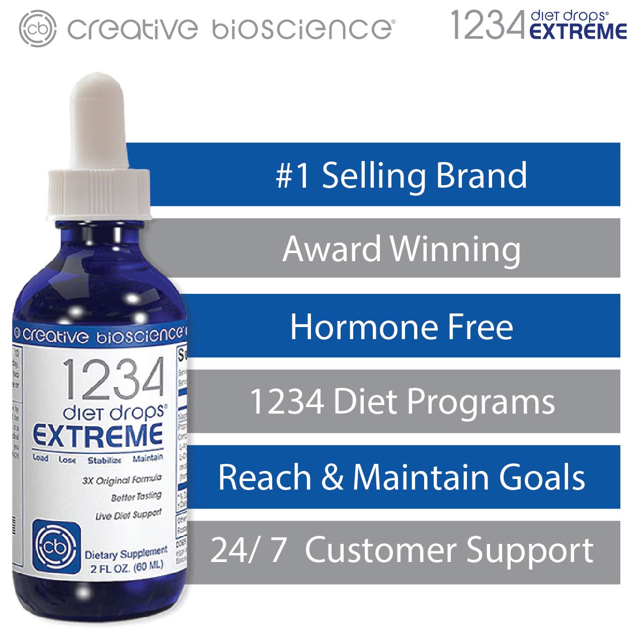 1234 Diet Drops Extreme Appetite Suppressant & Weight Loss Support 1