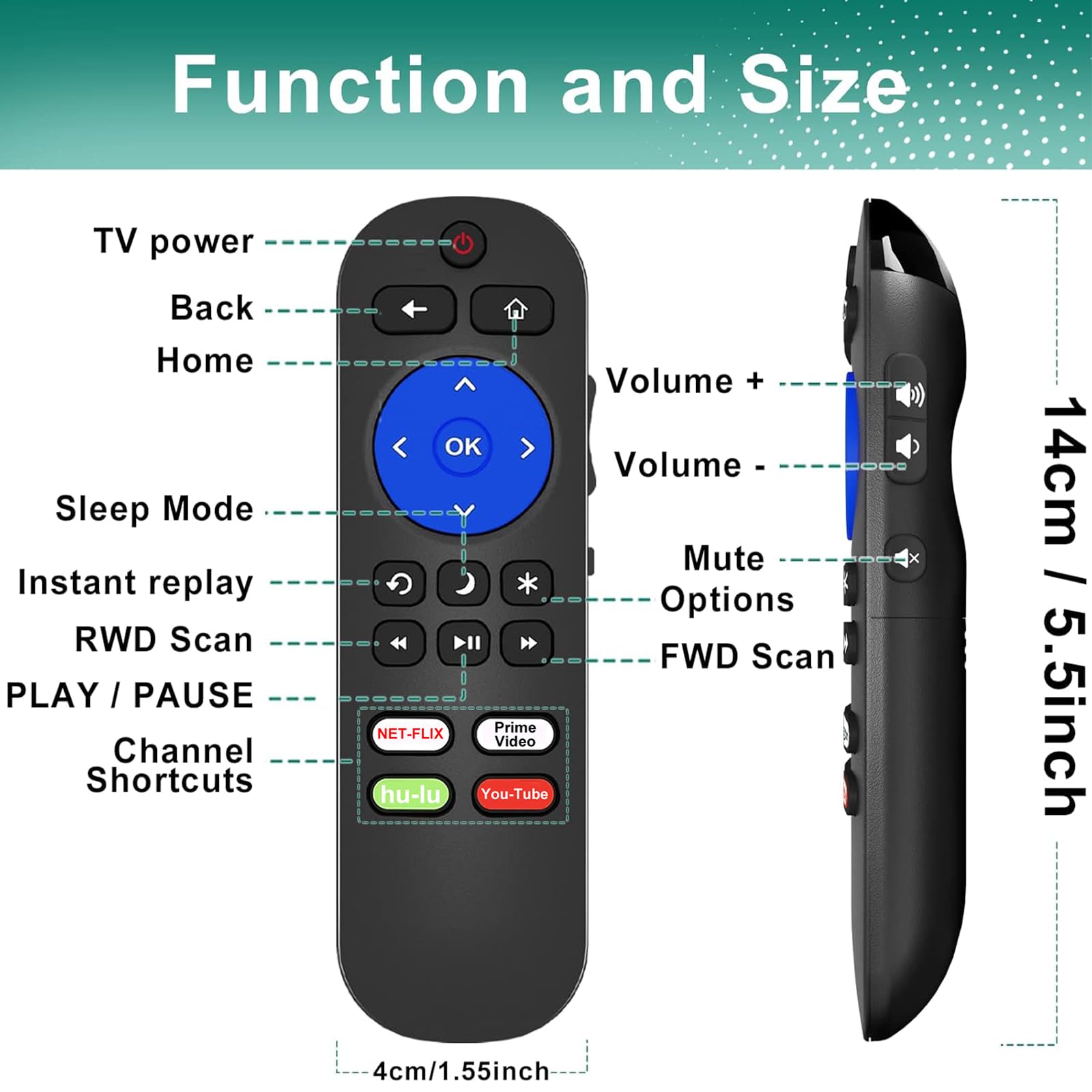 Pack of 2 Remote Only Compatible with Roku TV Remote, for Hisense/TCL/Onn/Element/Sharp/Haier/Hitachi/LG/Sanyo/JVC/Magnavox/RCA/Philips/Westinghouse Roku Series Smart TV