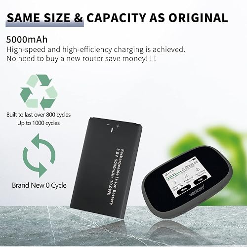 Verizon Jetpack MiFi 8800L Charger, BoxWave® [Wall Charger Direct] Wall