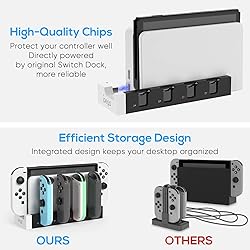 Klipdasse Nintendo Switch Joycon Charging