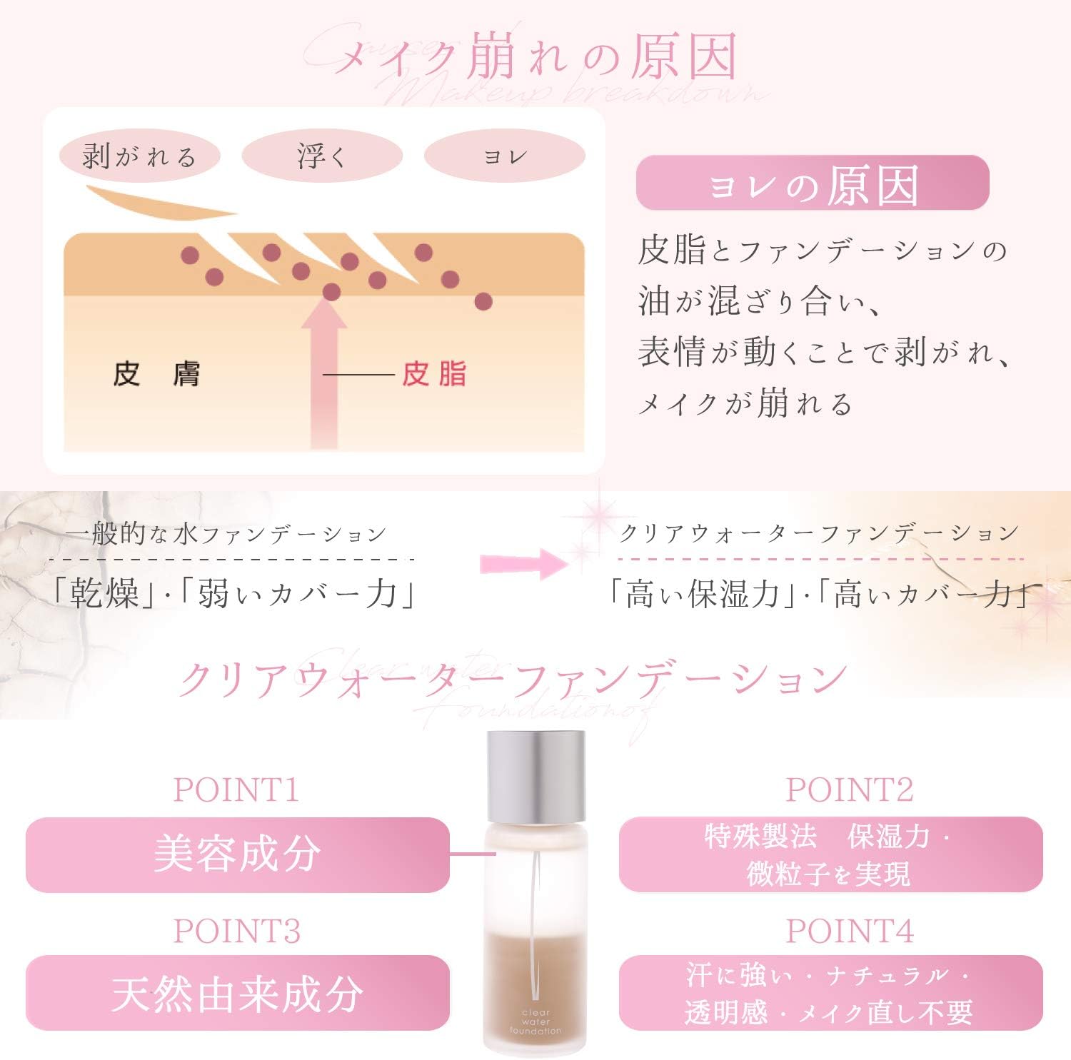 Amazon 水ファンデーション 使うほどにキレイになるファンデーション リキッド リキッドファンデーション リキッドファンデ Foundation 崩れない ソンティコスメティック Clear Water Foundation ナチュラルオークル 33g ソンティコスメティック リキッド Amazon 水ファンデーション 使うほどにキレイになるファンデーション リキッド リキッドファンデーション リキッドファンデ Foundation 崩れない ソンティコスメティック Clear Water Foundation ナチュラルオークル 33g ソンティコスメティック リキッド