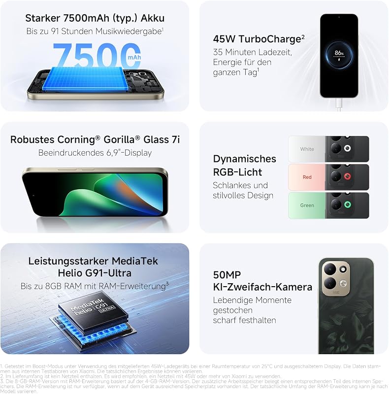 REDMI 17, Smartphone 4+128 GB, Dunkelblau, 7500mAh Akku, 45W Laden