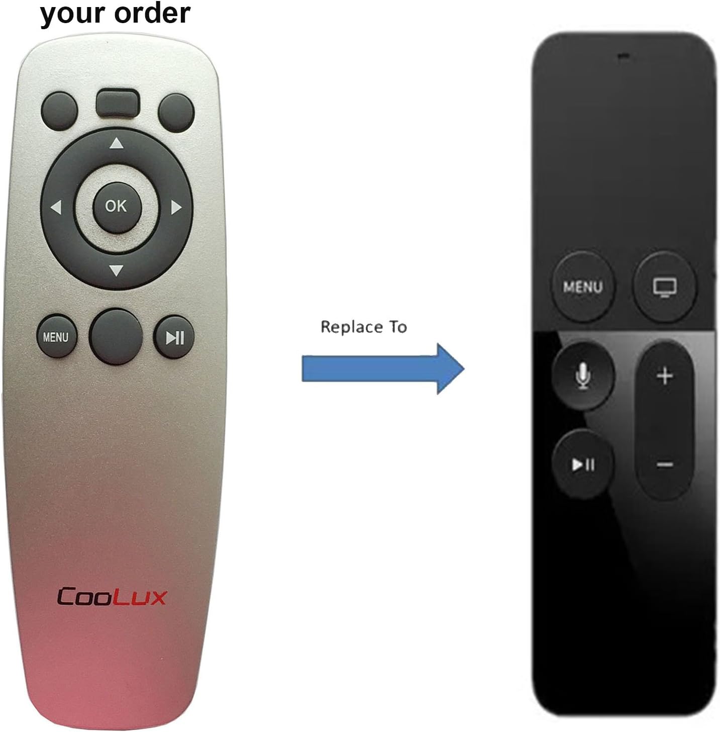 Coolux Brand Remote Control for Apple TV (4th generation) Mac, iPad