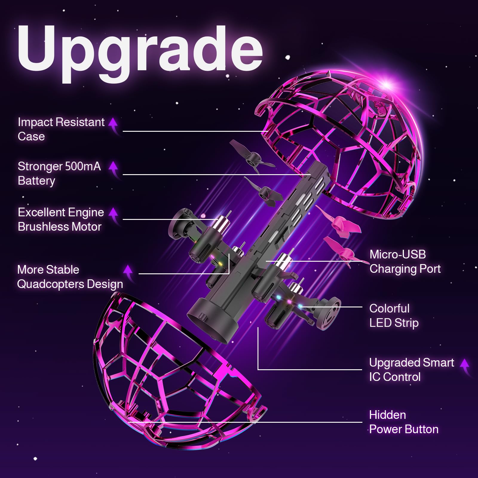 UranHub Flying Orb Ball Toy, 2024 Upgraded Boomerang Galaxy Ball - Up to 30 Minutes of Flight Time, Hover Galaxy Ball Toy for Kids Adults, for Indoor and Outdoor Use (Purple)