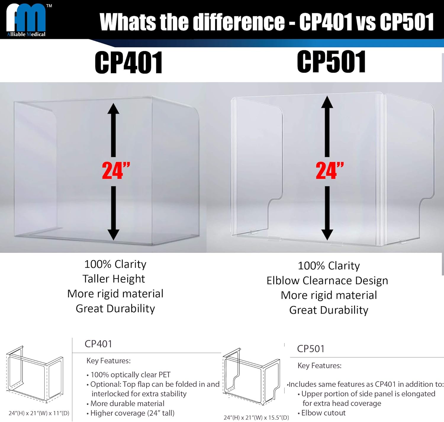 [2 Pack]- Alliable Medical CP501 - [Sneeze Guard Partition/Desk Shield/Counter] - [Shatterproof] - [Lightweight and Portable] - All Applications - Classroom, Schools, Restaurants, Cafe, Business : Office Products