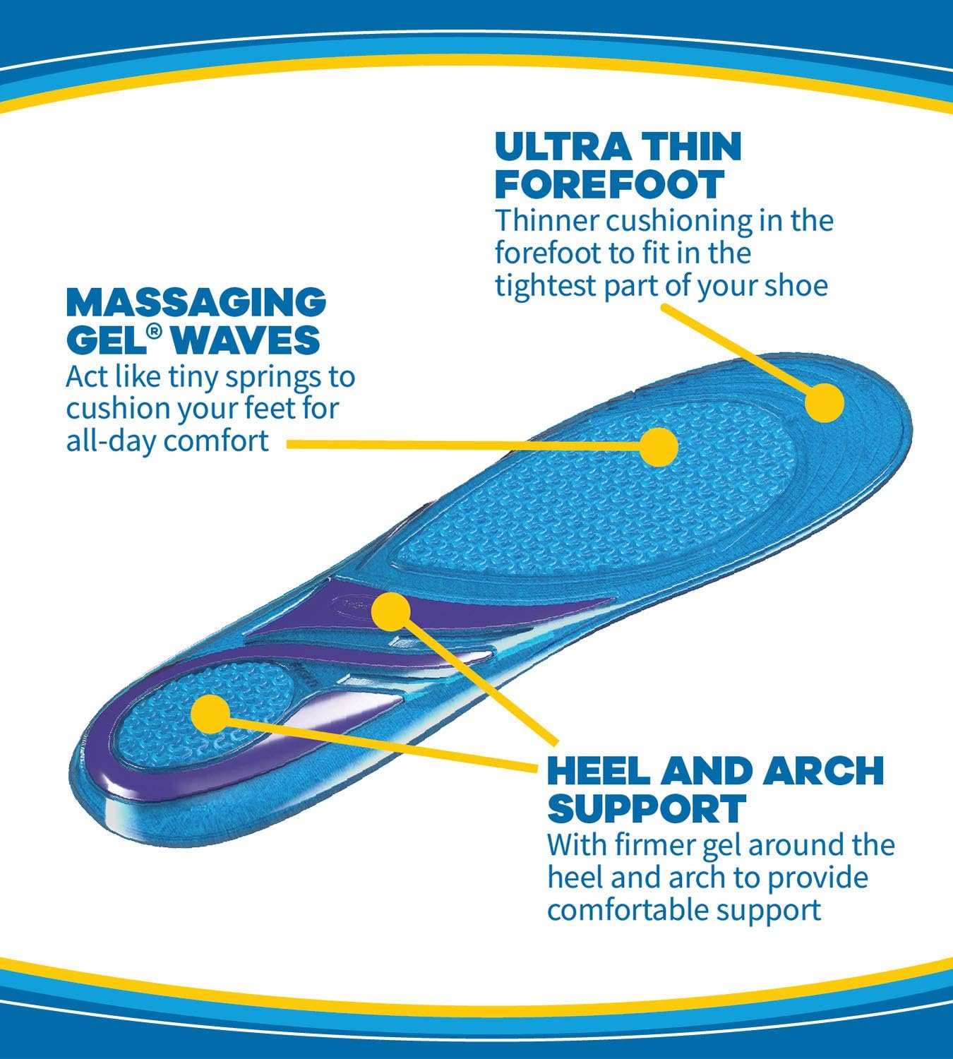 Dr. Scholl's Ultra Thin Insoles for men, Shoe Inserts (Mens 8-13): Health & Personal Care