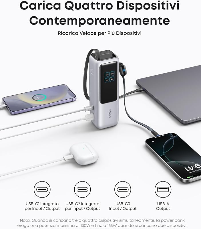 Laptop Power Bank 25000mAh Caricatore Portatile, con Tre Porte USB C