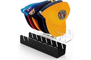 AOPER Hat Organizer for Baseball Caps – 2 Pcs Black and Clear Acrylic Hat Organizer Closet with Anti-Slip Rubber Feet – Durable 14 Baseball Hats Storage Organizer – Ideal Display Hat Stand for Home