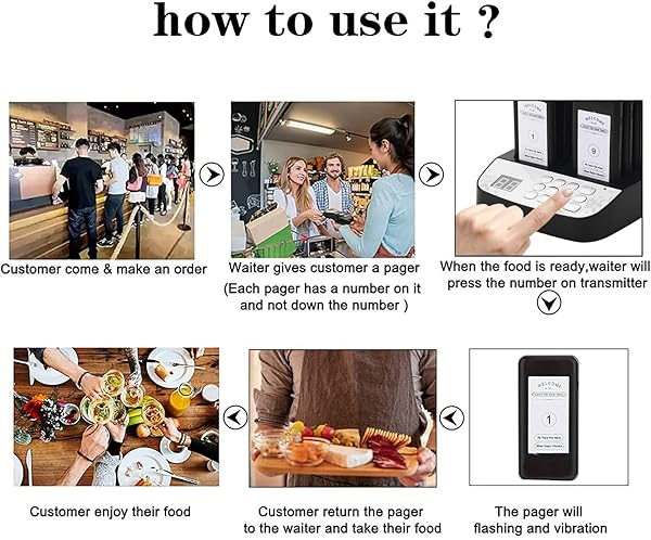 RESTAURANT PAGER SYSTEM, 16 WIRELESS BUZZERS FOR RESTAURANT, SET WITH VIBRATION, FLASHING AND BUZZER, PAGERS FOR RESTAURANTS, CHURCH, HOSPITAL, BAR, HOTEL,TRUCK,NURSERY, COFFEE SHOP (BLACK)