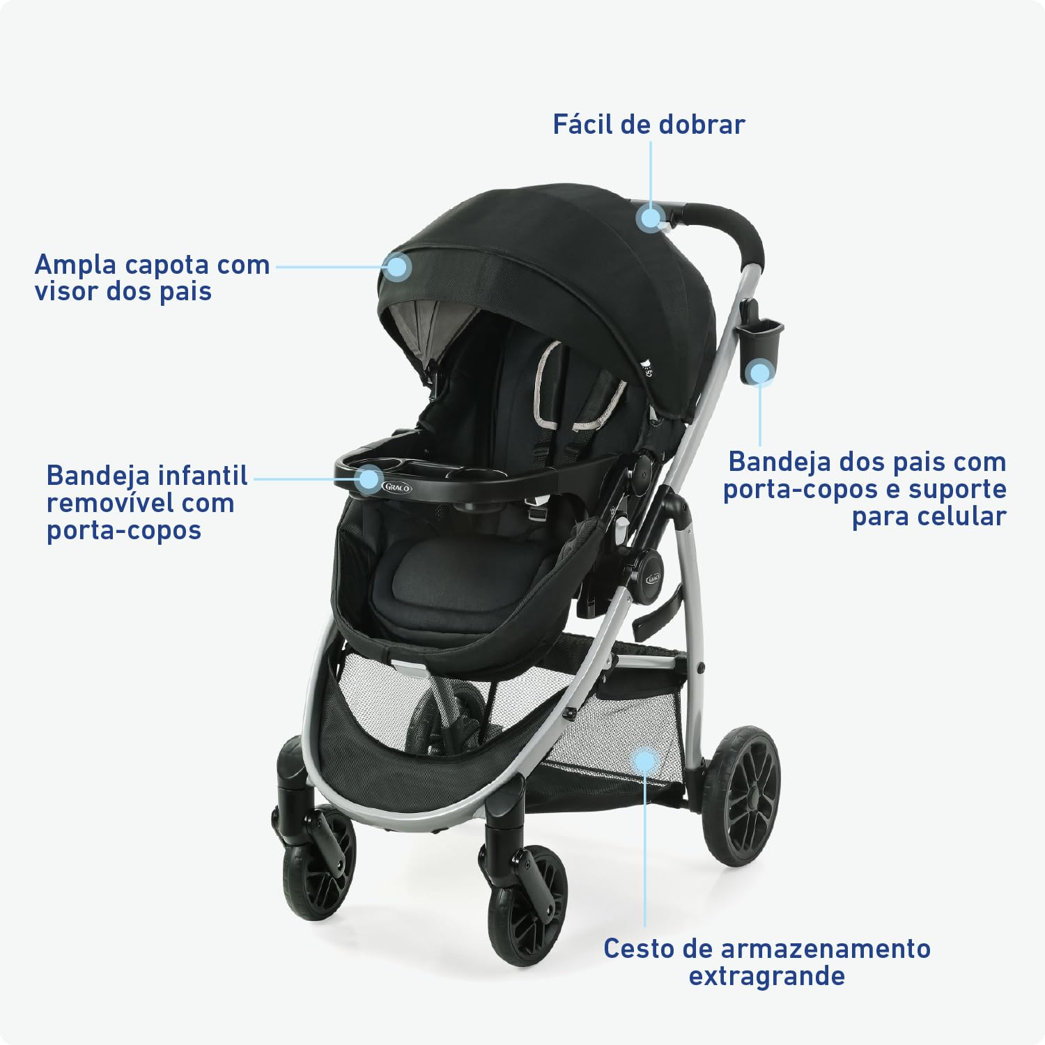 Graco Modes Pramette Stroller, 3-in-1 Baby Stroller, 3 Modes from Infant Car Seat Carrier, Infant Pramette, to Toddler Stroller, Reversible Seat, One Hand Fold, Extra Storage, Child Tray, Pierce