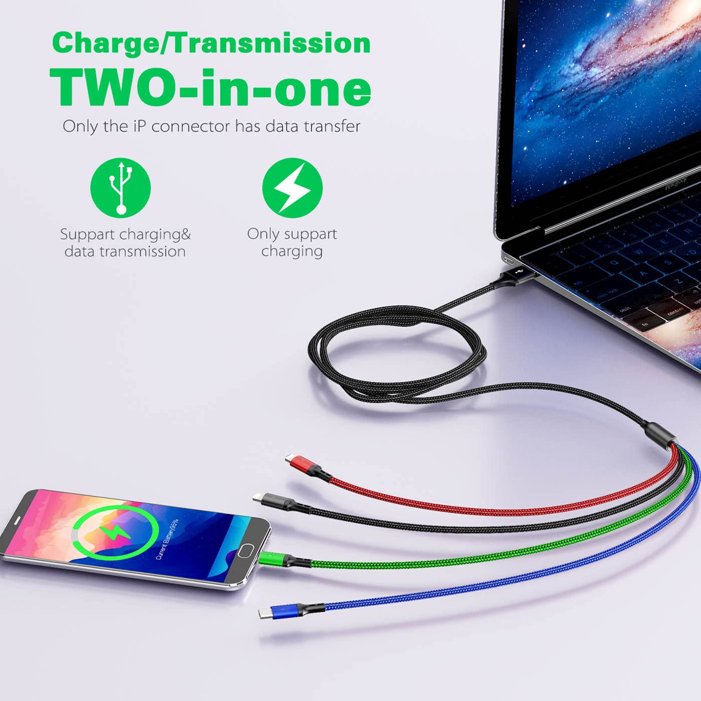 Multi Charging Cable 4A, [5Ft/ 2Pack] 4 in 1 Charger Cable,Braided Multiple USB Cable Universal Phone Charging Cord with IP/Type C/Micro USB Port for iPhone16/15/14/13 Series/Samsung Series/PS & More