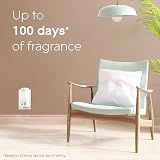 Glade Plug-In Refill Vanilla Blossoms 12 x 20ml Pack of 6 Duos view 7