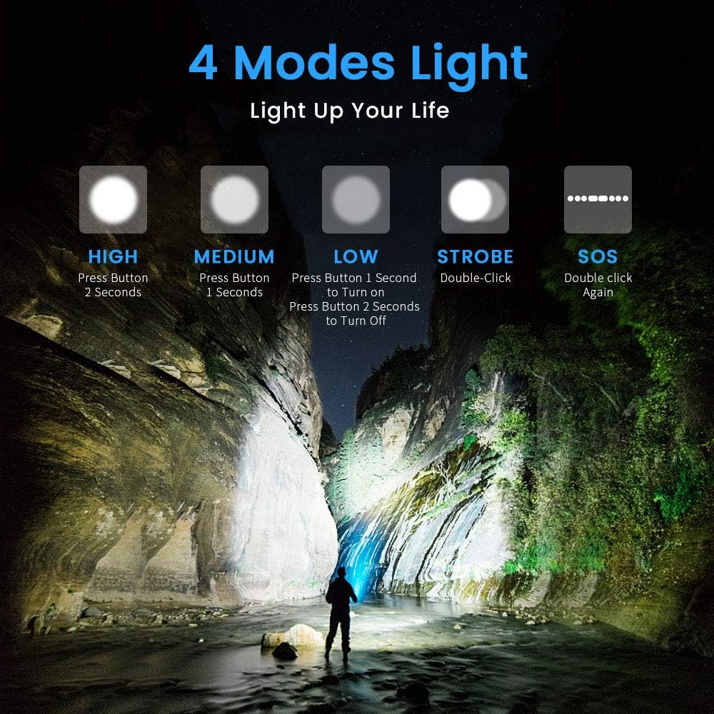 Euyee E4 Professional Outdoor Flashlight, High Powered LED Brightest 1800 Lumens Torch with 5 Modes, IPX67 Water Resistant, Optical lens.Best Choice for Camping, Outdoor, Emergency, EDC Flashlights - - 