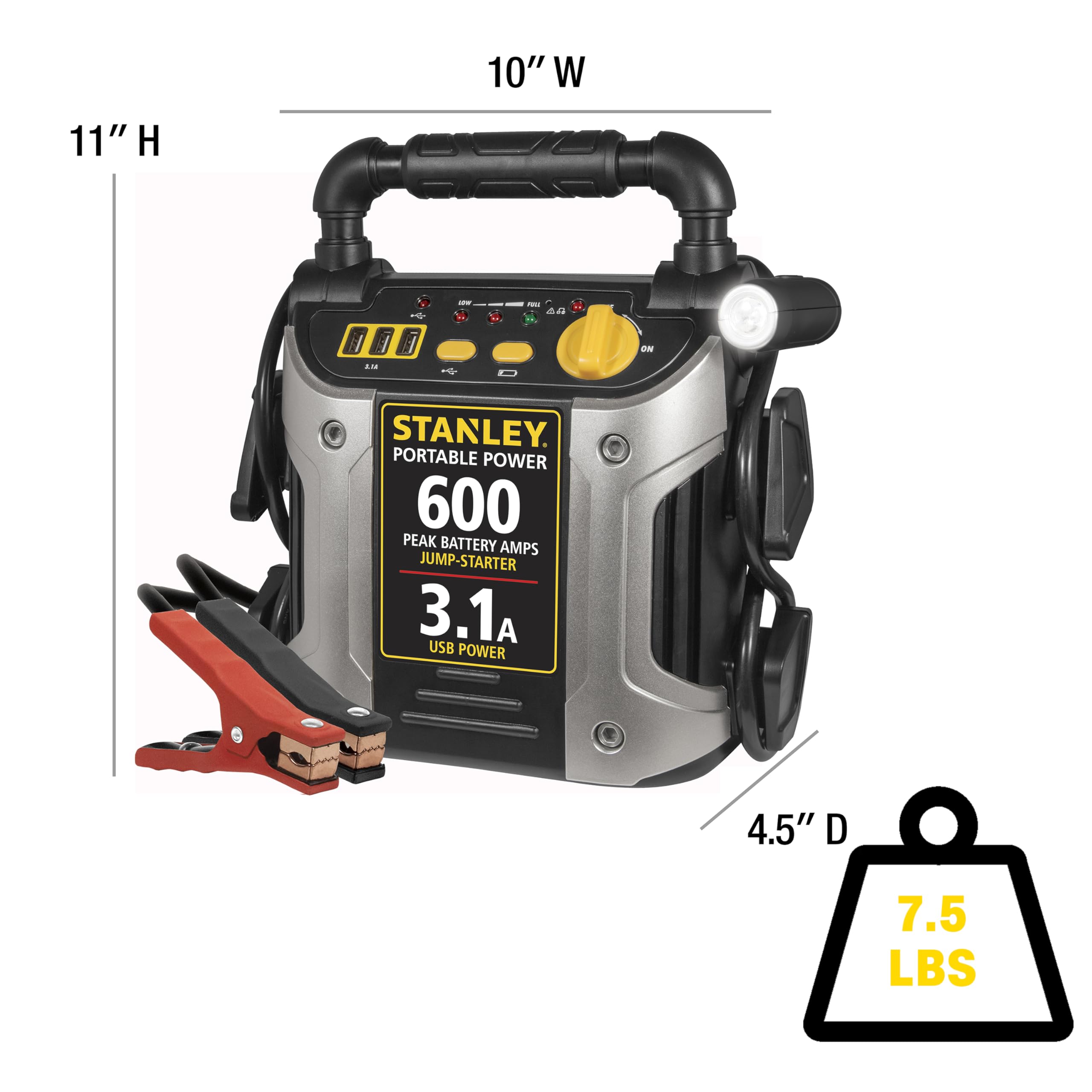 STANLEY J309 Portable Power Station Jump Starter 600 Peak Amp Battery Booster, 3.1A USB Ports, 12 Volts, Battery Clamps