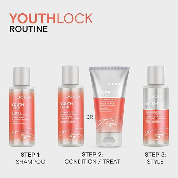 JOICO YOUTHLOCK BLOWOUT CRÈME FORMULATED WITH COLLAGEN|YOUTHFUL BODY & BOUNCE|STRENGTHEN & PROTECT|REDUCE BREAKAGE & FRIZZ|SOFTEN & DETANGLE|BOOST SHINE|SULFATE FREE|WITH ARGININE|1.7 FL OZ