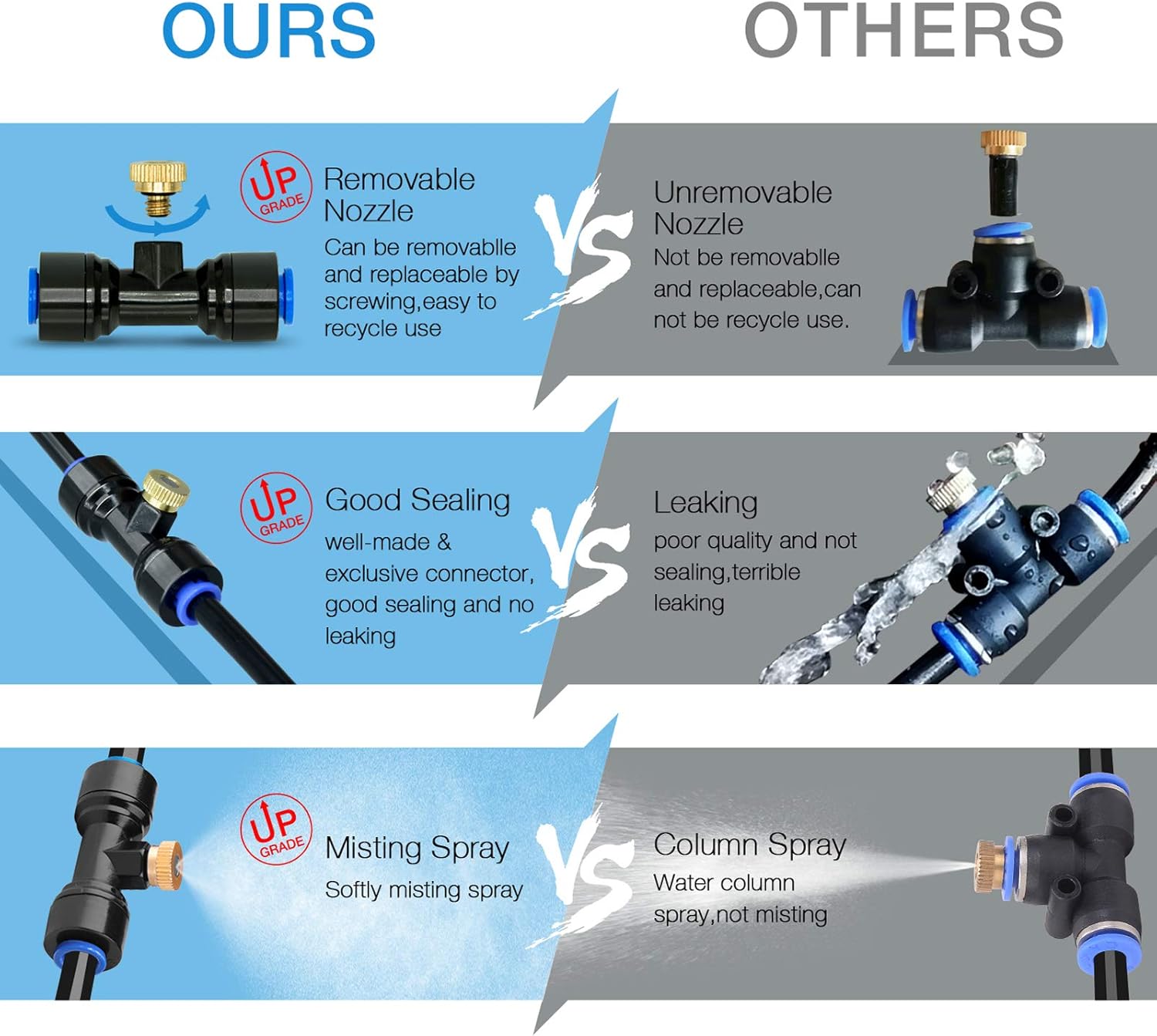 homenote outdoor misting cooling system