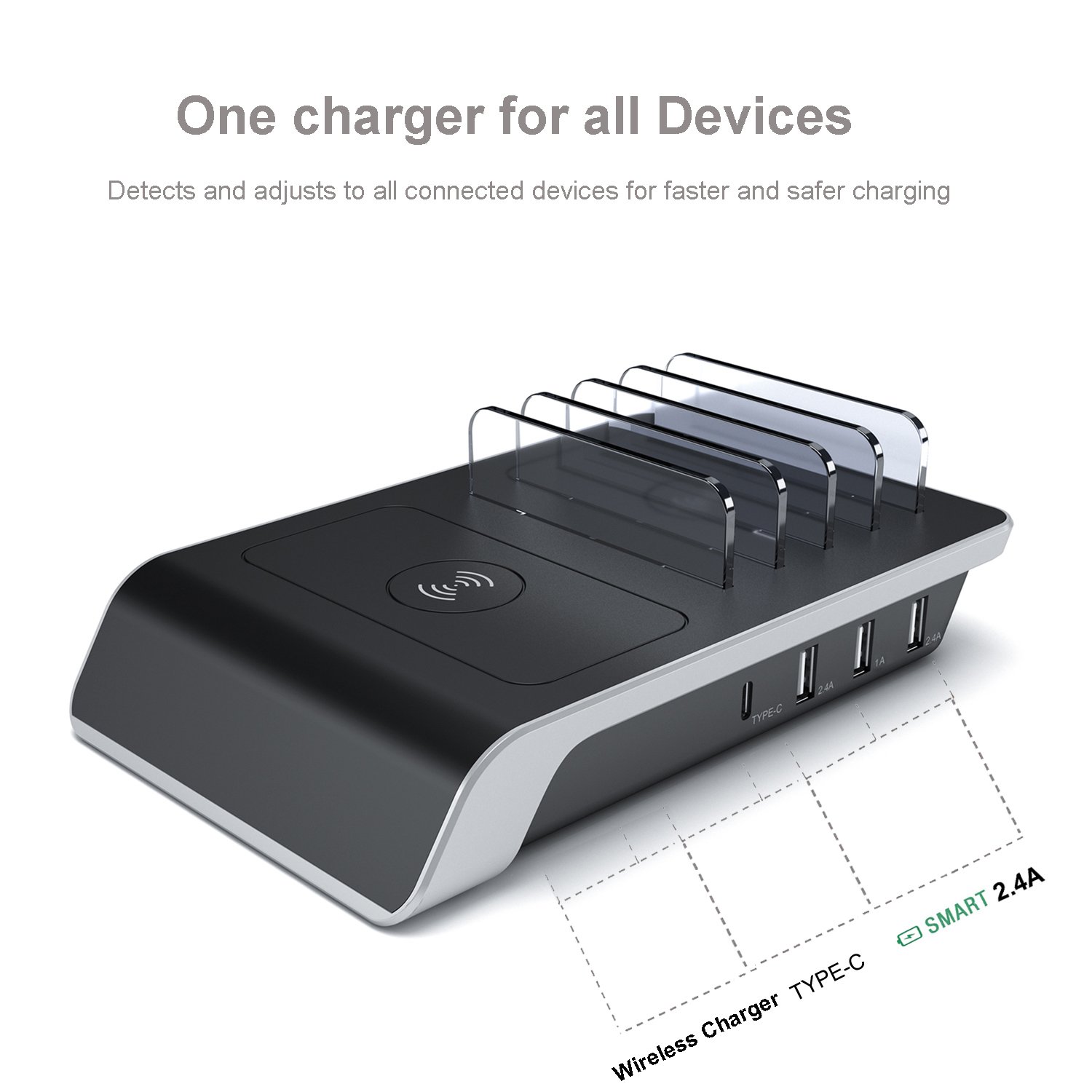 Leopardprintfans Charging Stations for Multiple Devices, 5-in-1 Desk Docking Station Organizer for iPhone Charging Stations, 3 USB/1 Type-C Ports and 1 of QI Wireless Charging Pad for Phone