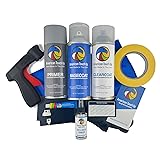 American Touch Up Paint Compatible with Honda