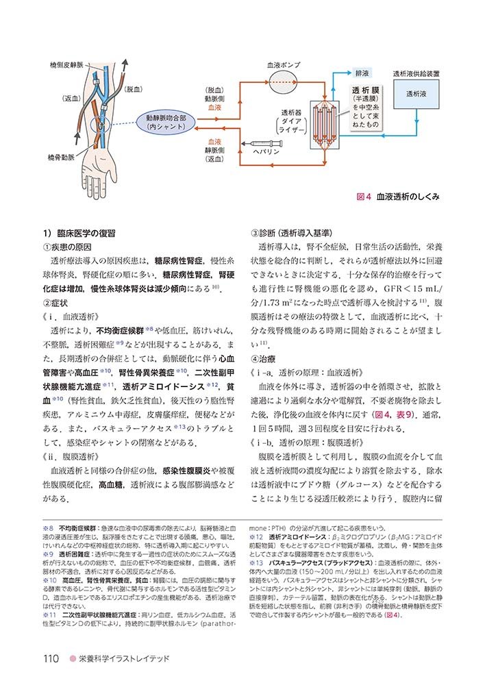 臨床栄養学 疾患別編 改訂第2版 栄養科学イラストレイテッド 本田 佳子 土江 節子 曽根 博仁 本 通販 Amazon