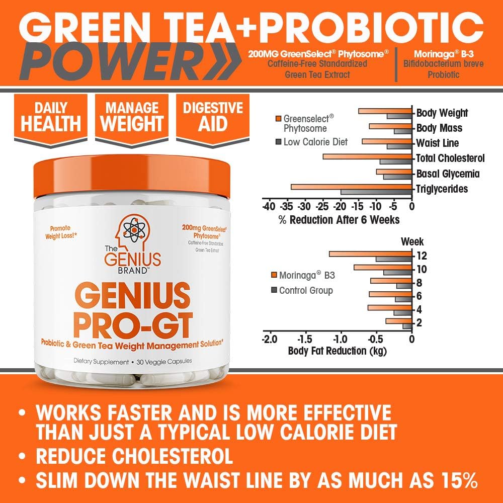 Genius Probiotics for Weight Loss w/ Green Tea Extract for Women & Men – Shelf Stable Probiotic Natural EGCG Fat Burner Supplement, Digestive Health Pills for Bloating Relief and Belly Reduction –30sv: Health & Personal Care
