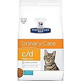 feline metabolic urinary