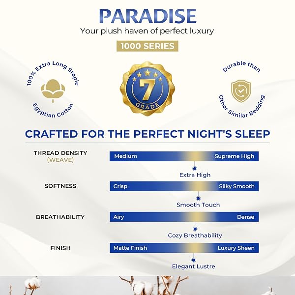 THREAD SPREAD CALIFORNIA KING BED SHEETS, LUXURY 1000 SERIES PARADISE COLLECTION 100% EGYPTIAN COTTON CAL KING SHEETS SET (4 PC, IVORY), SILKY SOFT, COOLING, 16″ DEEP POCKET HOTEL SHEET SET