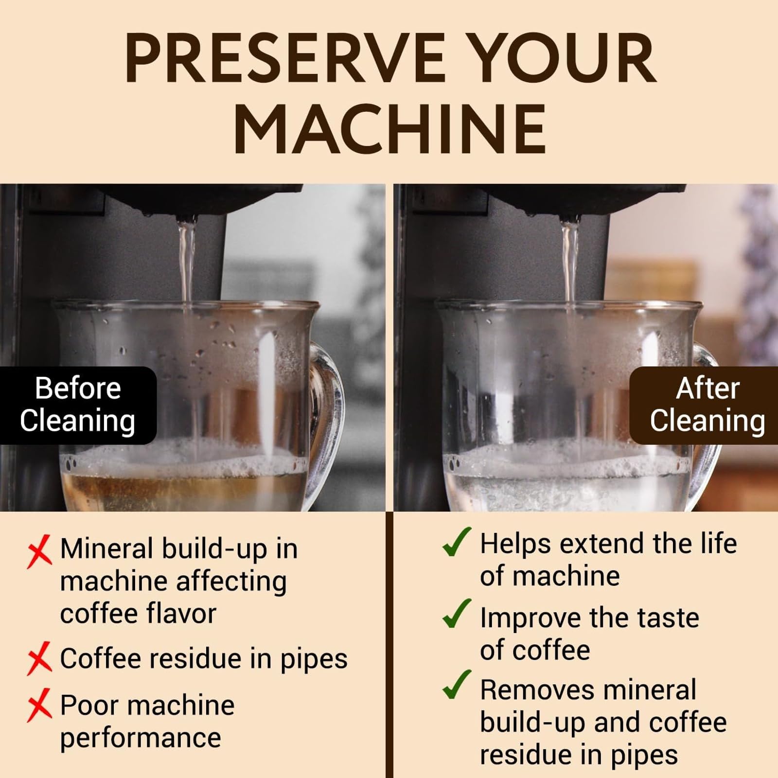 IMPRESA 10 Uses 32oz Coffee Machine Descaler for Keurig and Virtually All Single Use Coffee and Espresso Machines - Made in the USA