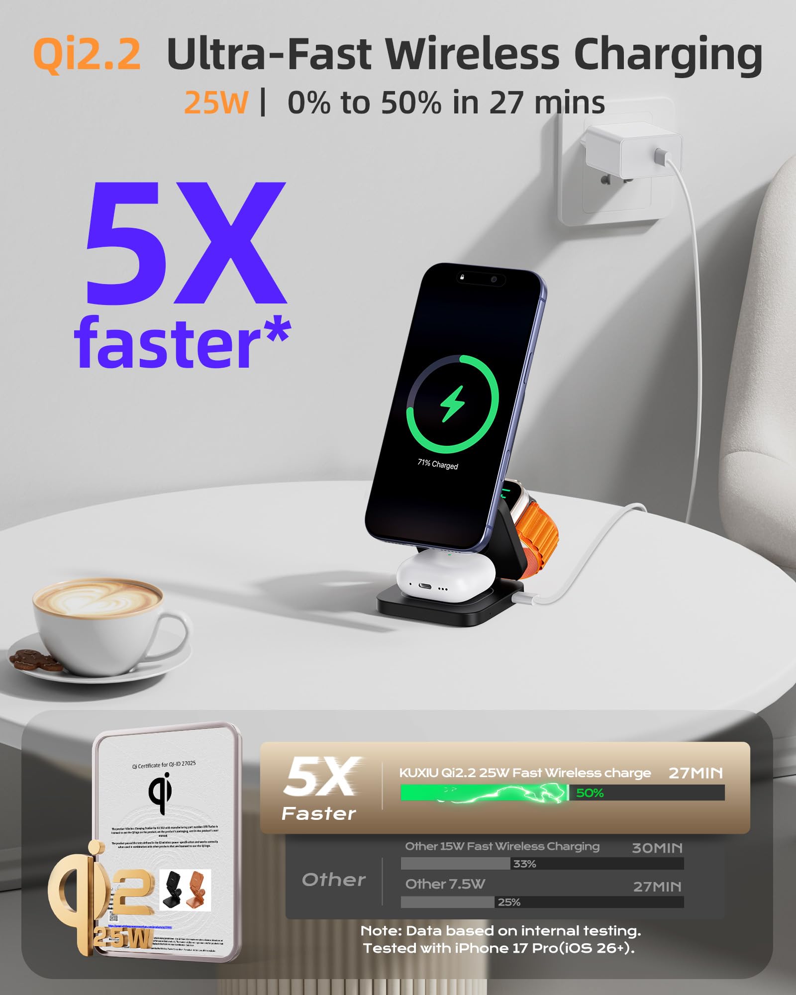 KU XIU X55 Turbo Qi2.2 25W Ladestation für Magsafe, Faltbar 3 in 1 Ladestation für Apple Watch und iPhone 17-12 & AirPods, Magnetisches Ladegerät Ständer Reise Wireless Charger, 45W Adapter, Schwarz 2