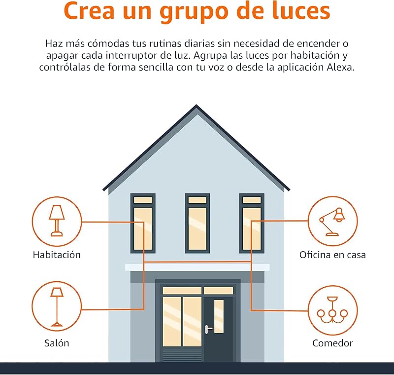 Lâmpada LED inteligente regulável, soquete E27, branco suave, 8W (equivalente a 60W), funciona apenas com Alexa, pack de 2