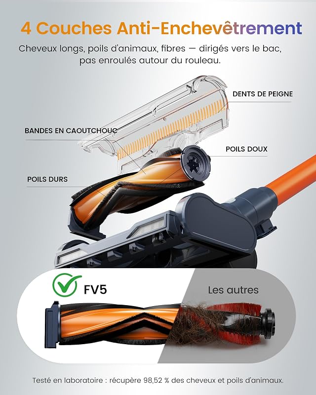 FV5 Aspirateur Balai sans Fil, 70 KPa/80Min, Aspirateur Puissant