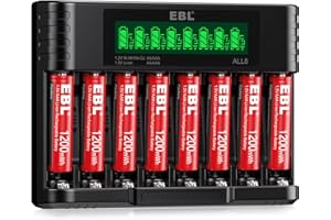 EBL AAA Lithium Rechargeable Batteries 1200mWh, 8 Pack 1.5V Triple A Batteries Over 1200+ Cycles Times with 1.5V & 1.2V Universal AA AAA Battery Charger