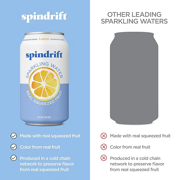 SPINDRIFT SPARKLING WATER, LEMON FLAVORED, MADE WITH REAL SQUEEZED FRUIT, 12 FL OZ CANS, PACK OF 24 (ONLY 3 CALORIES PER CAN)