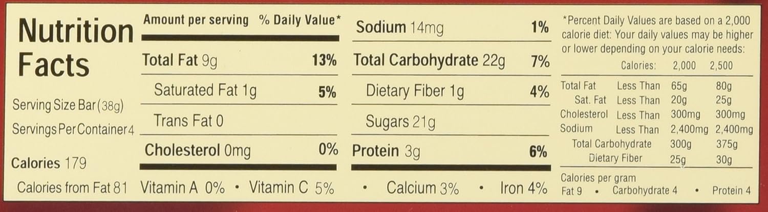 La Florentine Almond Nougat Candy Calories
