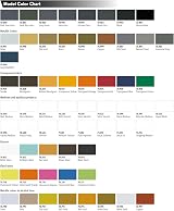 Vallejo Model Color Brown Wood Grain Acrylic Paint 18 ml Matte Self-Leveling view 5