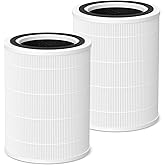 HAP606 Replacement Filter Compatible with XenonLab VisionAir HAP606 Air Purifier & FreAire HAP606, 3-Stage HEPA Activated Carbon, HAP606 Air Filter for Home Room, Removes Smoke, Dust, Hair, Odors