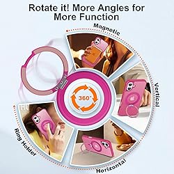 UMIONE 360° Rotatable Magnetic Ring Design for