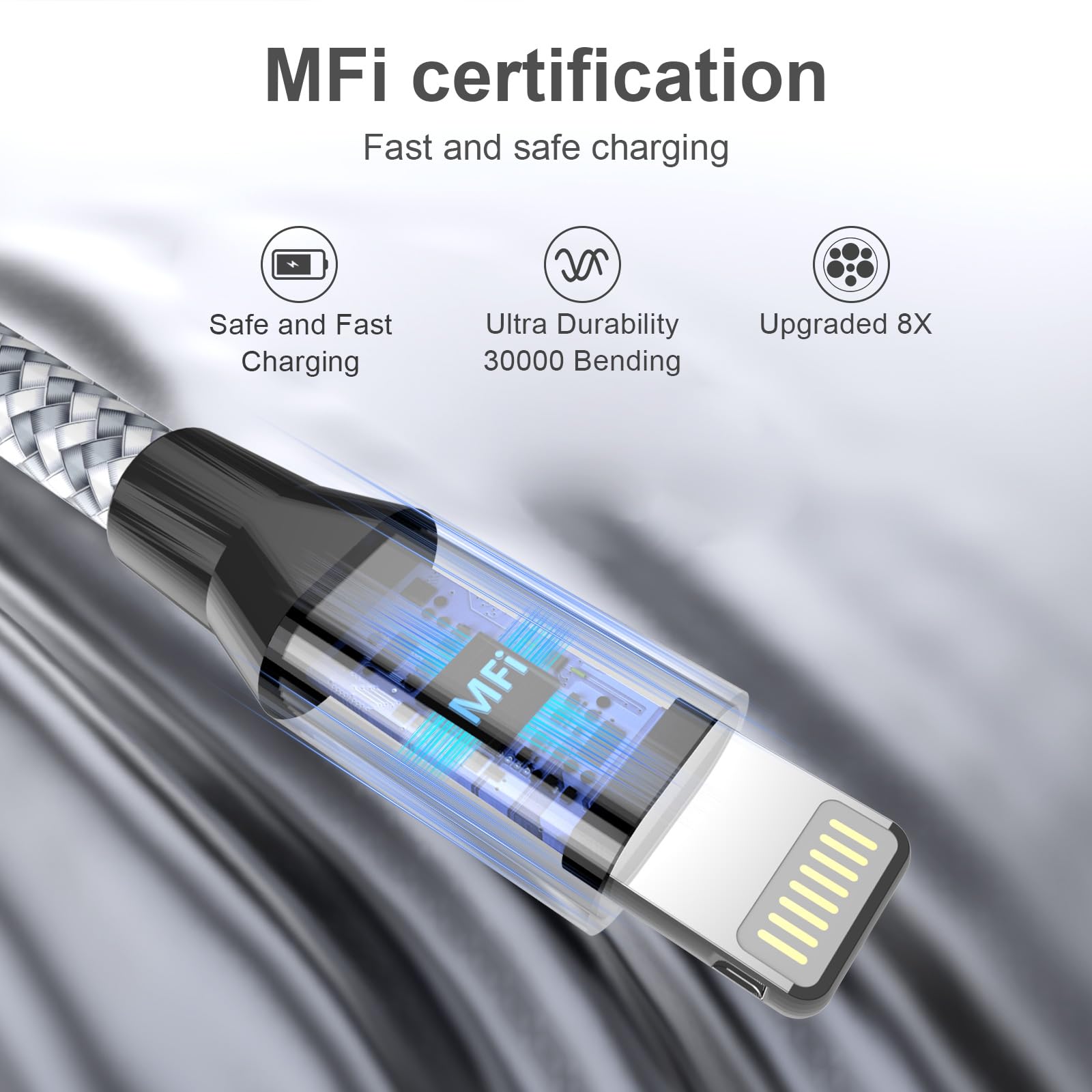Durable iPhone Charger Cord 6FT 3Pack [Apple MFi Certified] Lightning Cable Nylon Braided iPhone Cord Fast Charging Cable Compatible with iPhone 14/13/12 Pro Max/12Pro/11