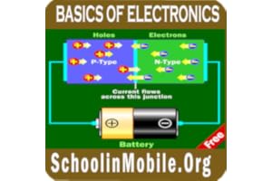 Basic Electronics Free