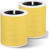 Core 600S Pet Care Replacement Filter for LEVOIT Core 600S-P, Core 600S-RF Air Purifier Filter 3-in-1 True Activated Carbon for Large Room, 2 Pack, Yellow