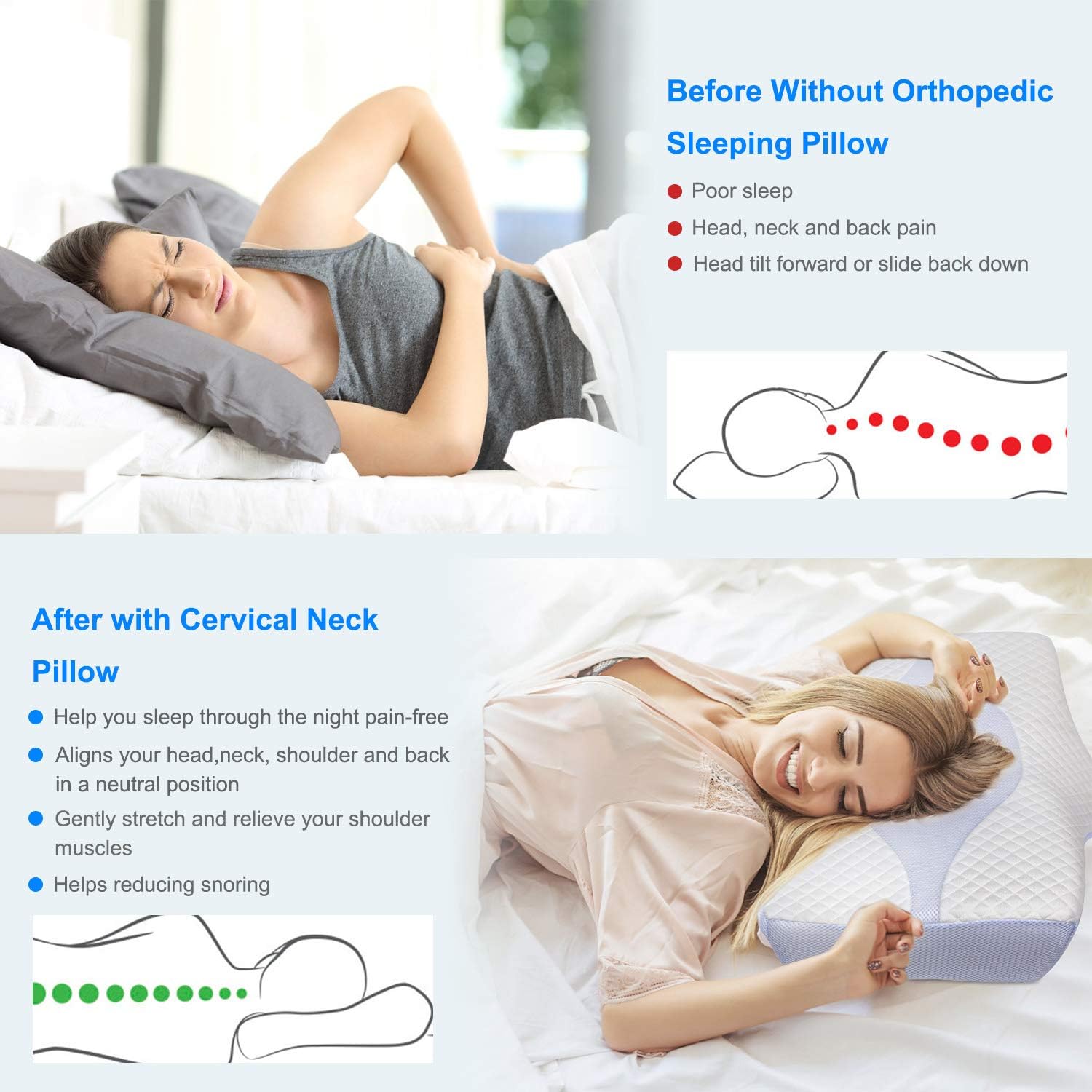 HOMCA Memory Foam Cervical Pillow for Sleeping, Contour Pillow for Neck and Shoulder Pain, Orthopedic Pillow for Side Back Sleepers and Stomach Sleepers, Queen Size: Home & Kitchen