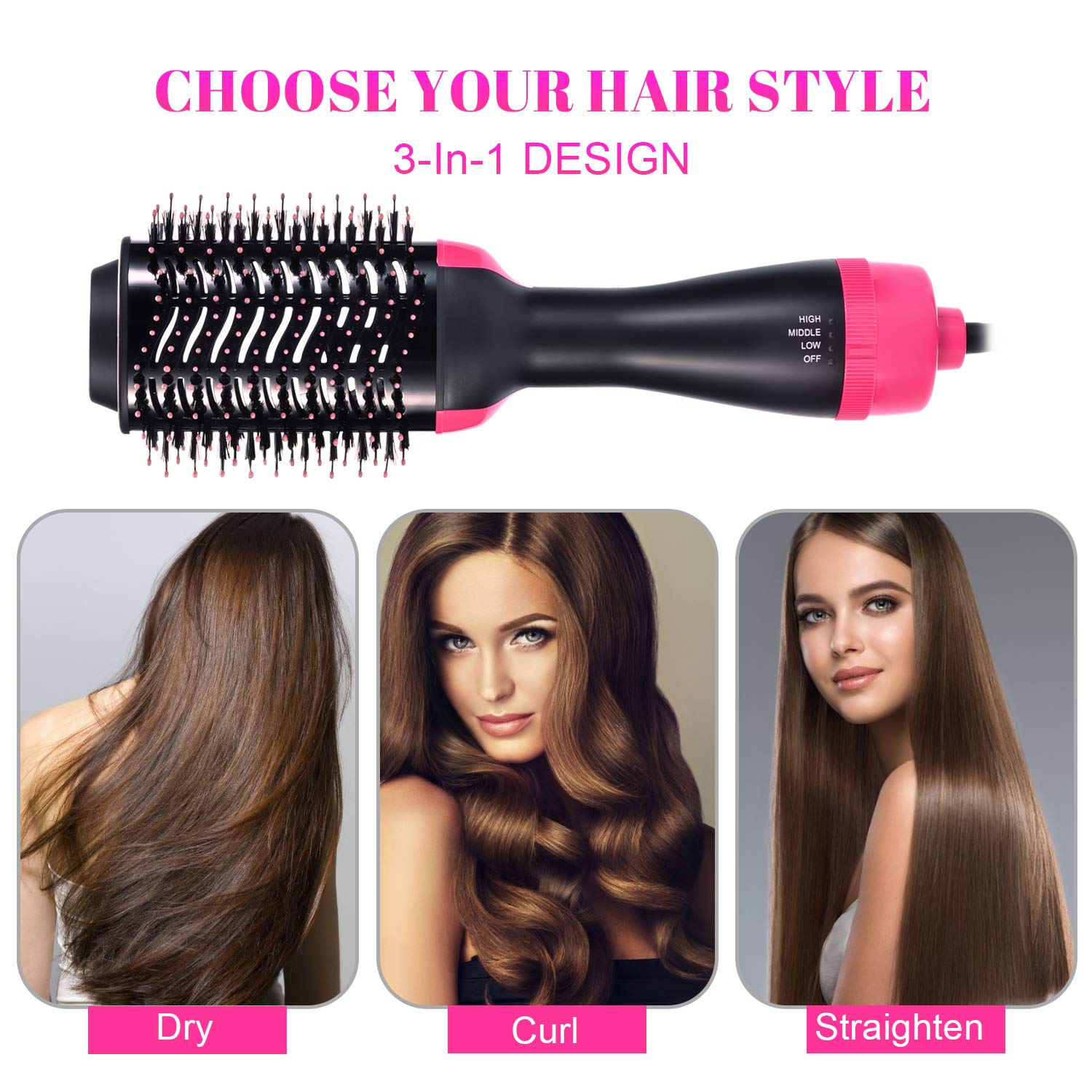 Hair Dryer Brush, WLWQ One Step Hair Dryer & Volumizer 3-in-1 Salon Negative Ion Hot Air Brush Hair Straightening Brush and Curly Hair Comb Reduce Frizz and Static