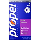 Propel Electrolyte Enhanced Water Drink Mix Powder Packets, Grape, Zero Calorie &amp; Zero Sugar Hydration with Electrolytes and Vitamins C &amp; E, (8 Packets)