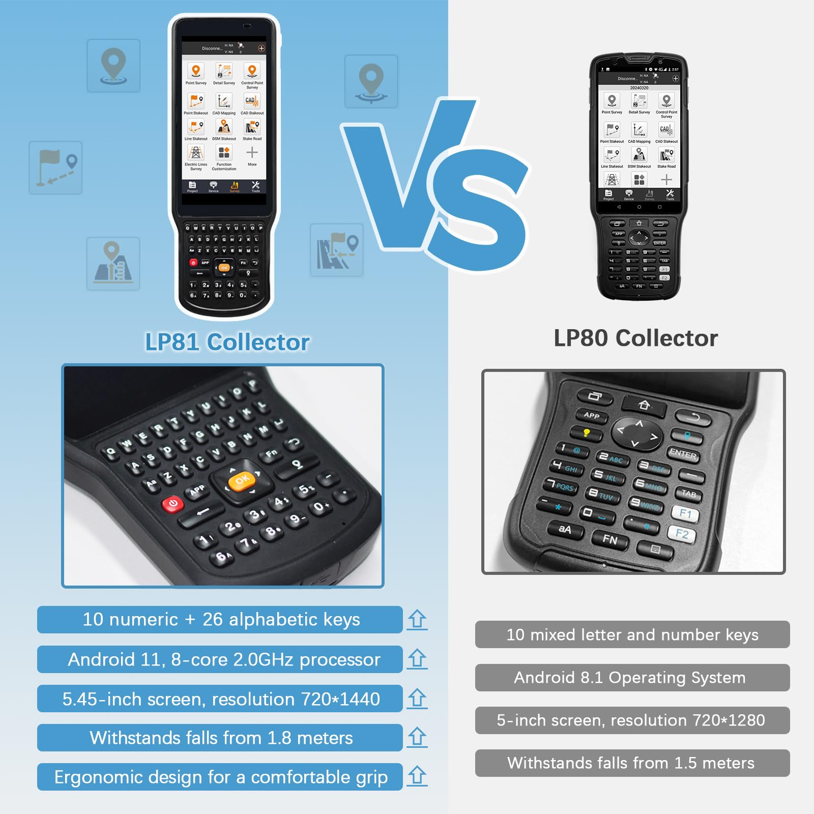 Surveying Equipment, NOAA Certificated SMA26 GNSS IMU RTK GPS Rover Base Handheld Collector with Survey Software, Max10km and 0.5cm Accuracy,32G Storage (Exclude Tripod&Pole)