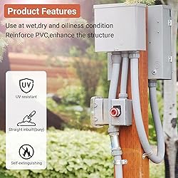 Neorexon Liquid-Tight Conduit and Connector Kit