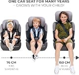 Kinderkraft Comfort UP Car Seat i-Size 9-36 kg Green view 4