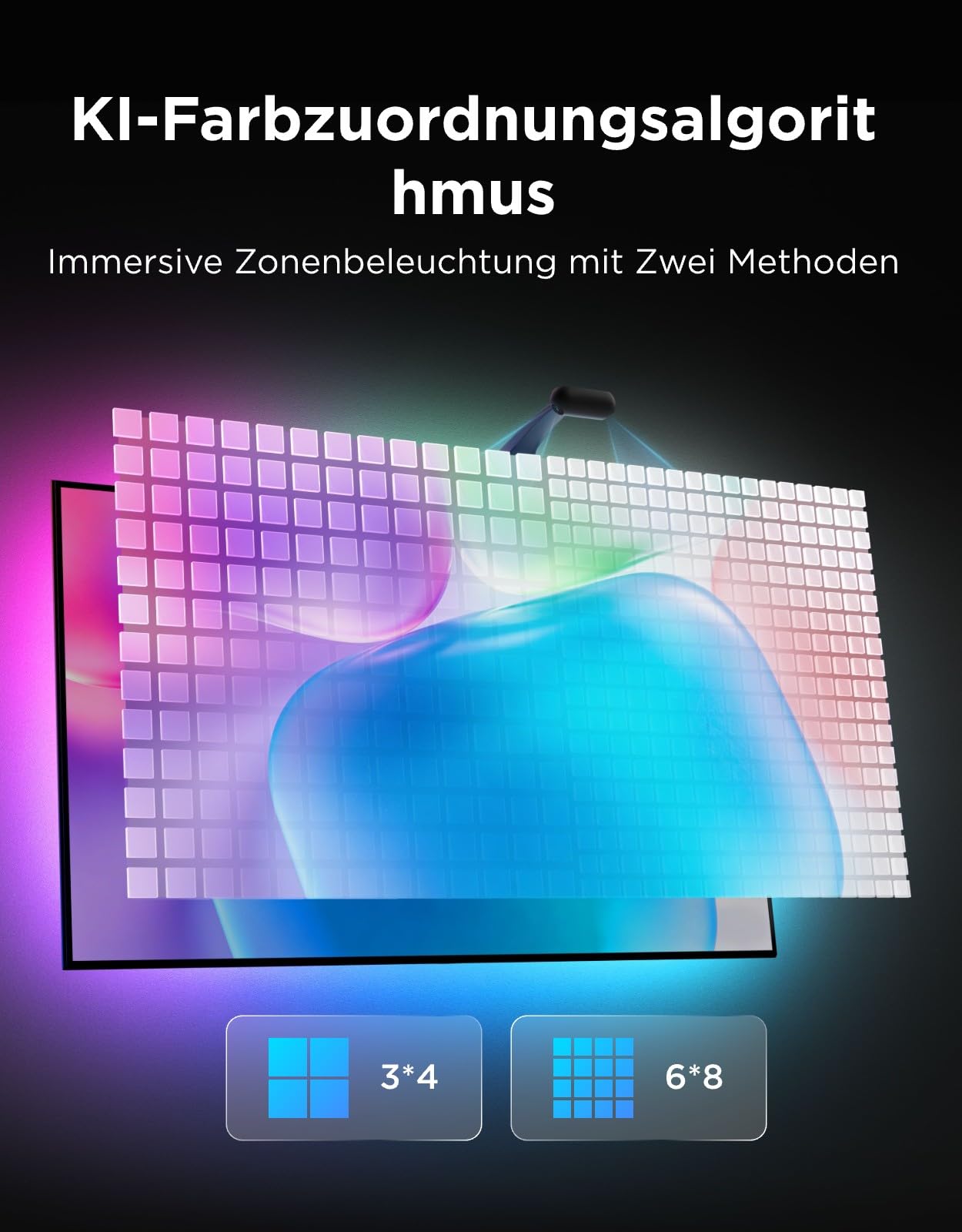 Govee TV Hintergrundbeleuchtung 3 mit 4 MP Dual-Kamera für 55-65 Zoll TVs, 3,6M RGBWIC TV Backlight, 60 LEDs/m, Intelligenter AI-Farbfilter für Film/Spiel, App und Sprachsteuerung mit Matter-Steuerung 3
