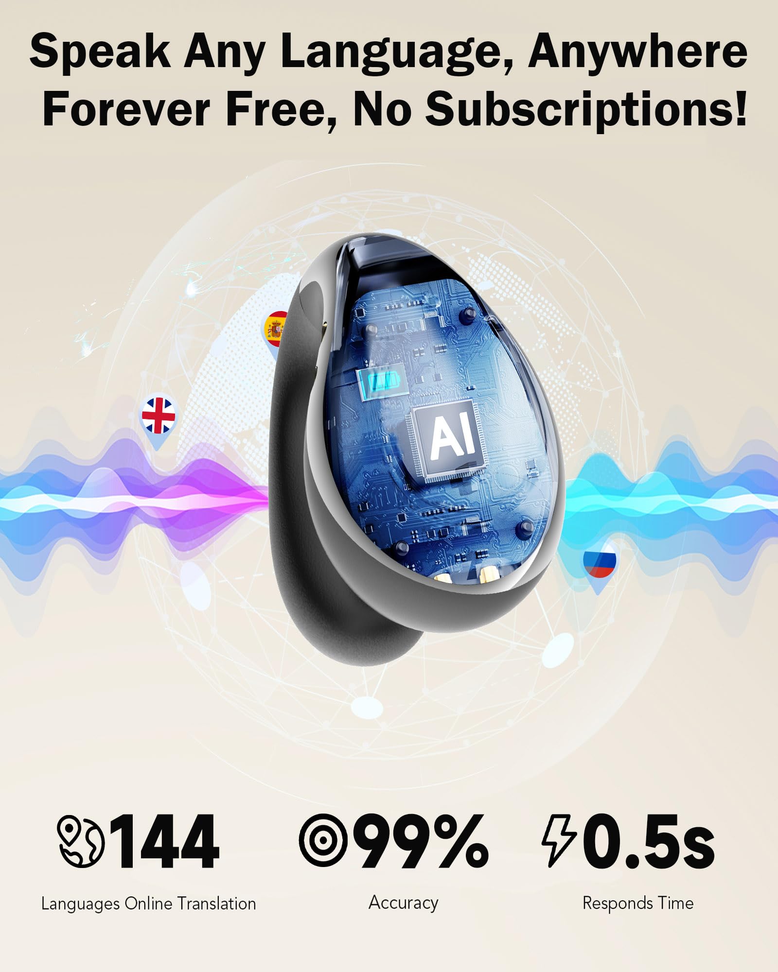 EUQQ Ai-Translation Earbuds Real Time - Bluetooth Wireless Translator Earbuds with AI Real-Time Translate Function, Multi-Language Bud Device with Comfortable Ear Fit, Glasses Friendly, Black