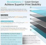 BIGTREETECH BIQU CryoGrip Pro Glacier Panda Build Plate 257x257mm for Bambu-Lab view 5